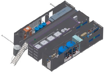 CONTAINERIZED -MODULAR –MOBILE