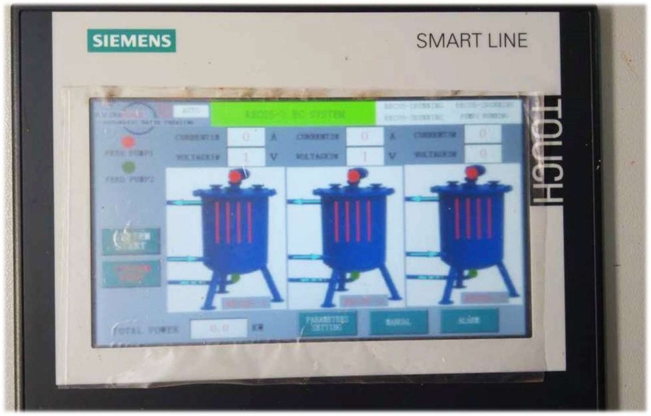ELECTRO -COAGULATION REACTORS