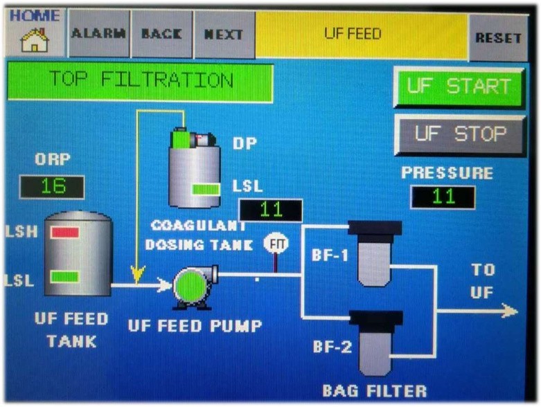FILTERATION AUTOMATION